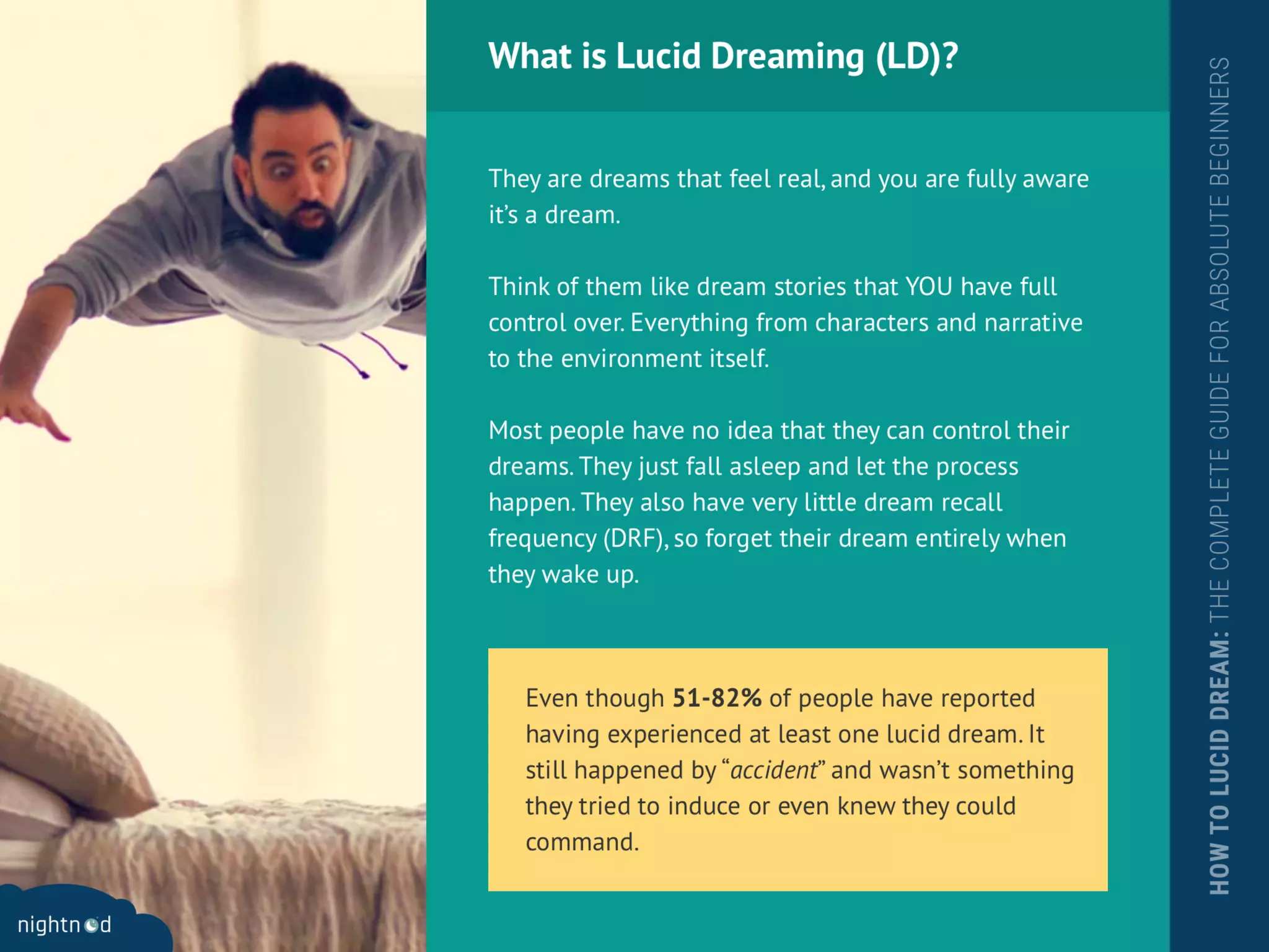 Here’s Exactly How to Lucid Dream Tonight in 15 Minutes or Less