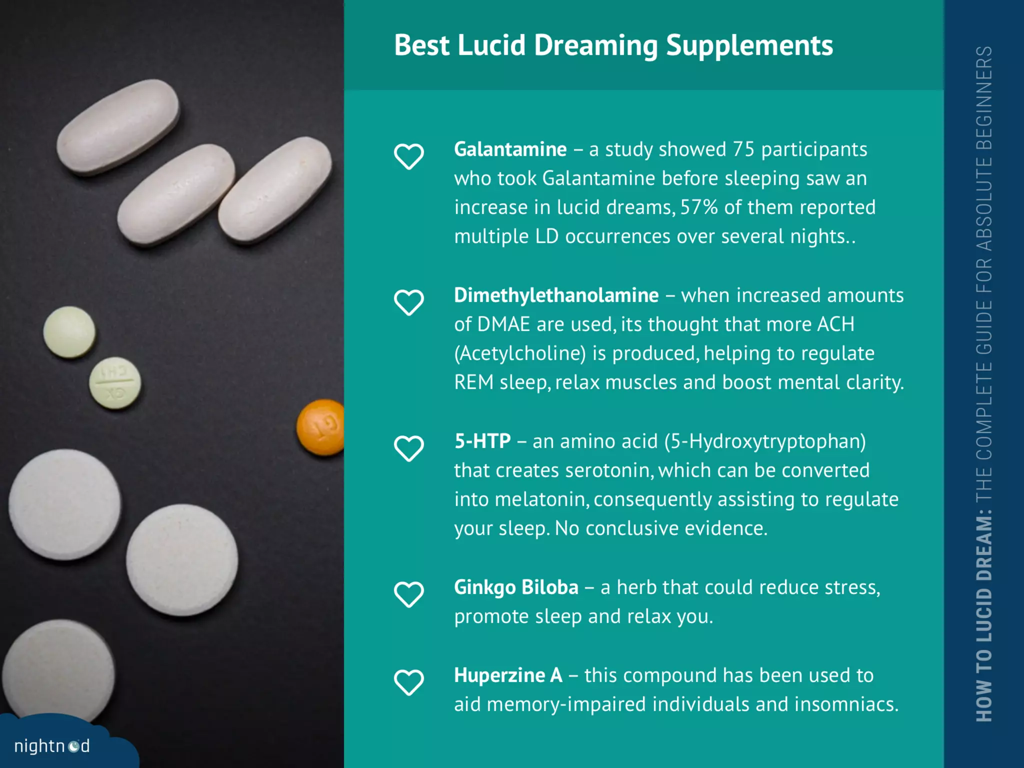 Here’s Exactly How to Lucid Dream Tonight in 15 Minutes or Less
