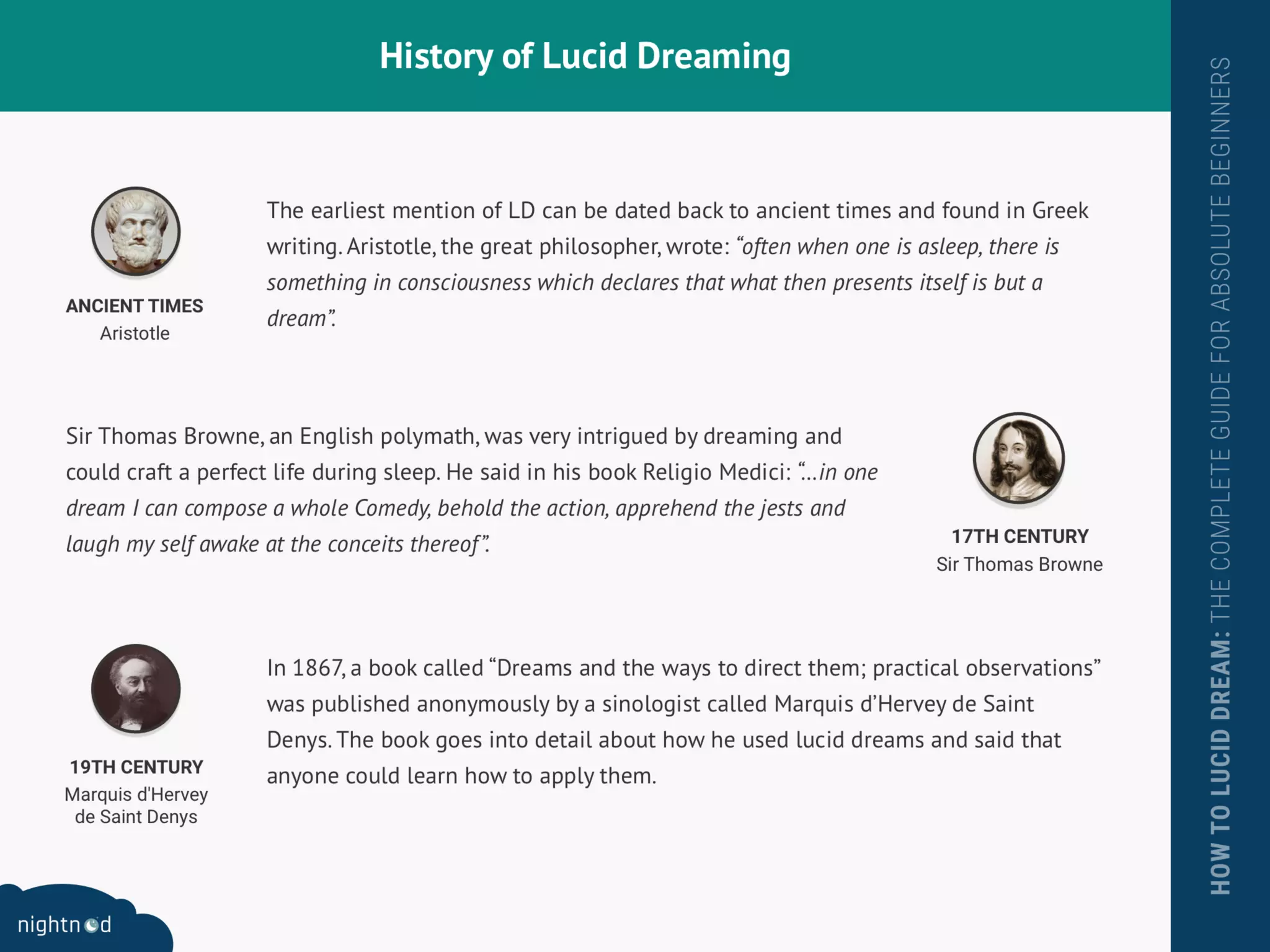 Here’s Exactly How to Lucid Dream Tonight in 15 Minutes or Less