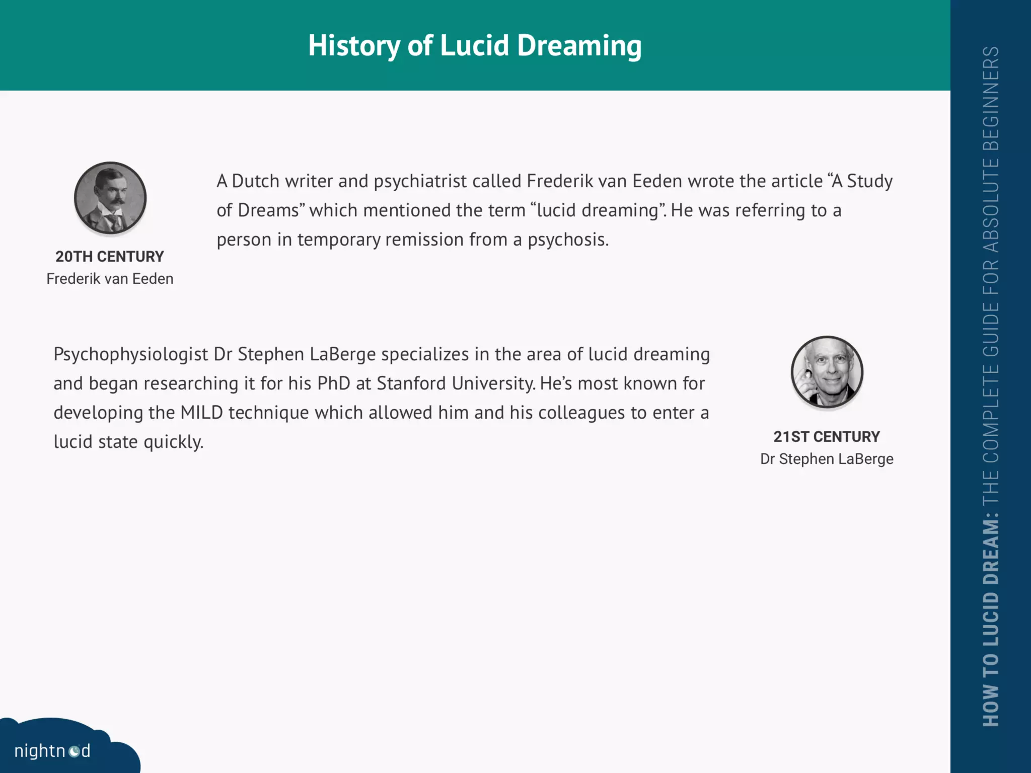 Here’s Exactly How to Lucid Dream Tonight in 15 Minutes or Less