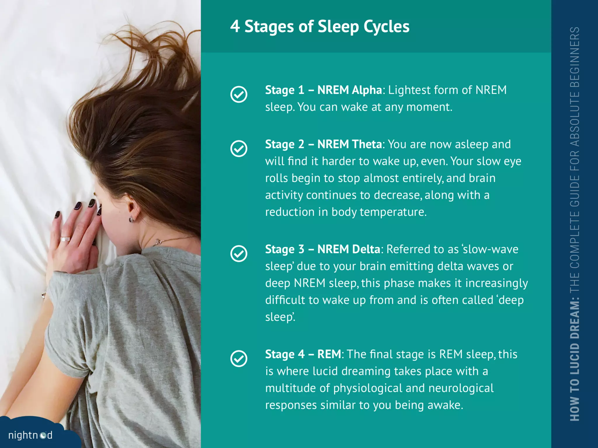 Here’s Exactly How to Lucid Dream Tonight in 15 Minutes or Less