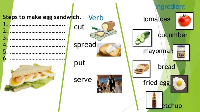 HOW TO MAKE SANDWICH