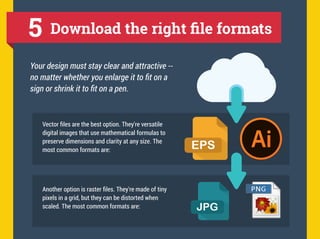 How to Make the Perfect Logo for Your business | PDF