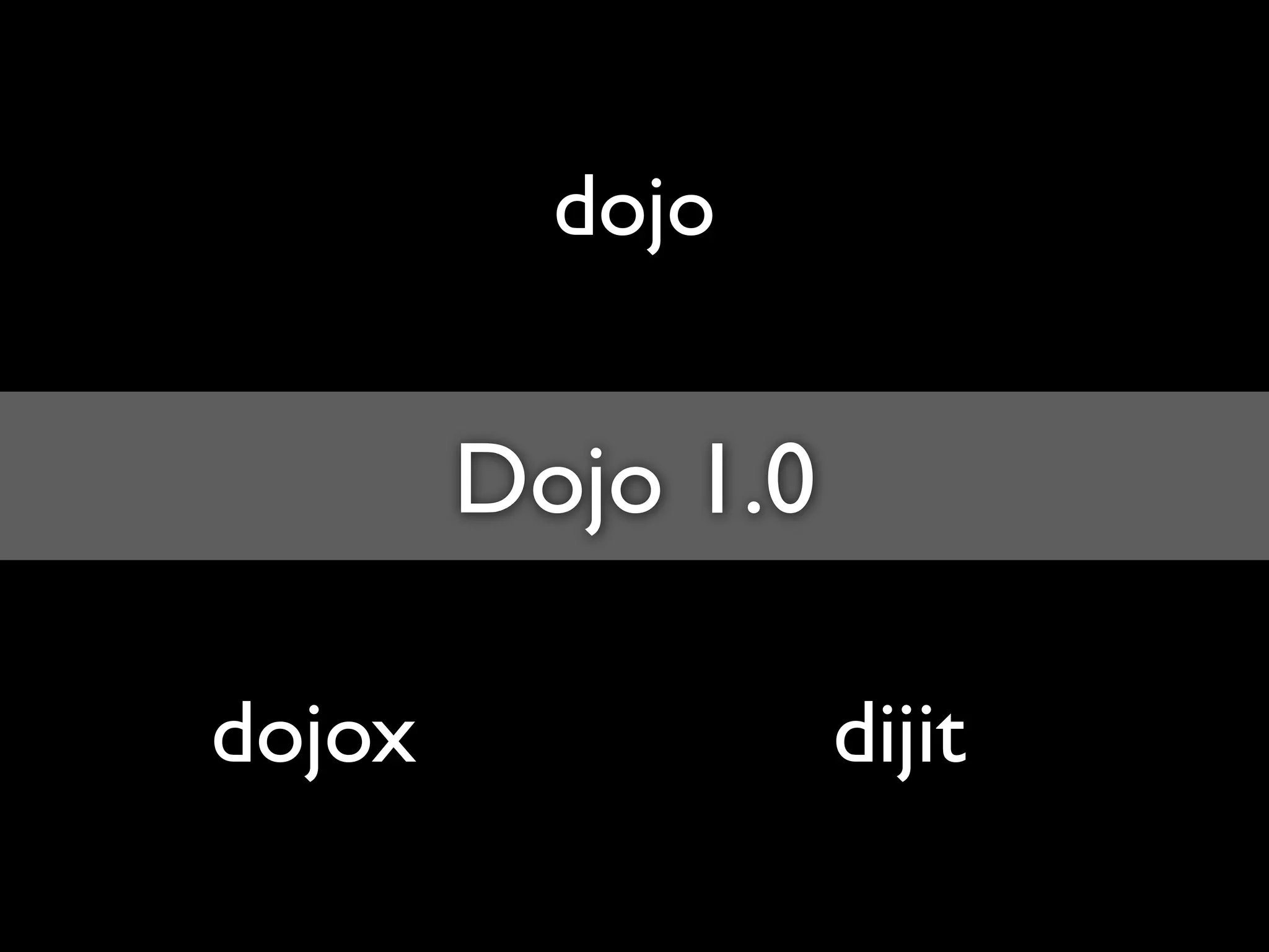 How to make Ajax Libraries work for you