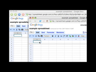 How to make Ajax work for you