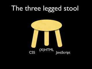 How to make Ajax work for you