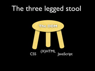 How to make Ajax work for you