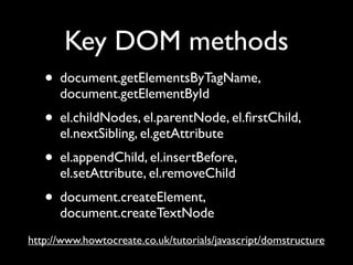 How to make Ajax work for you
