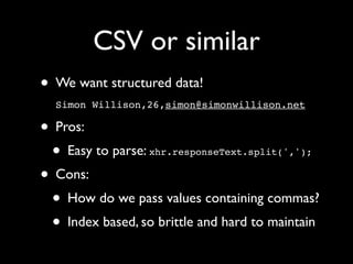 How to make Ajax work for you