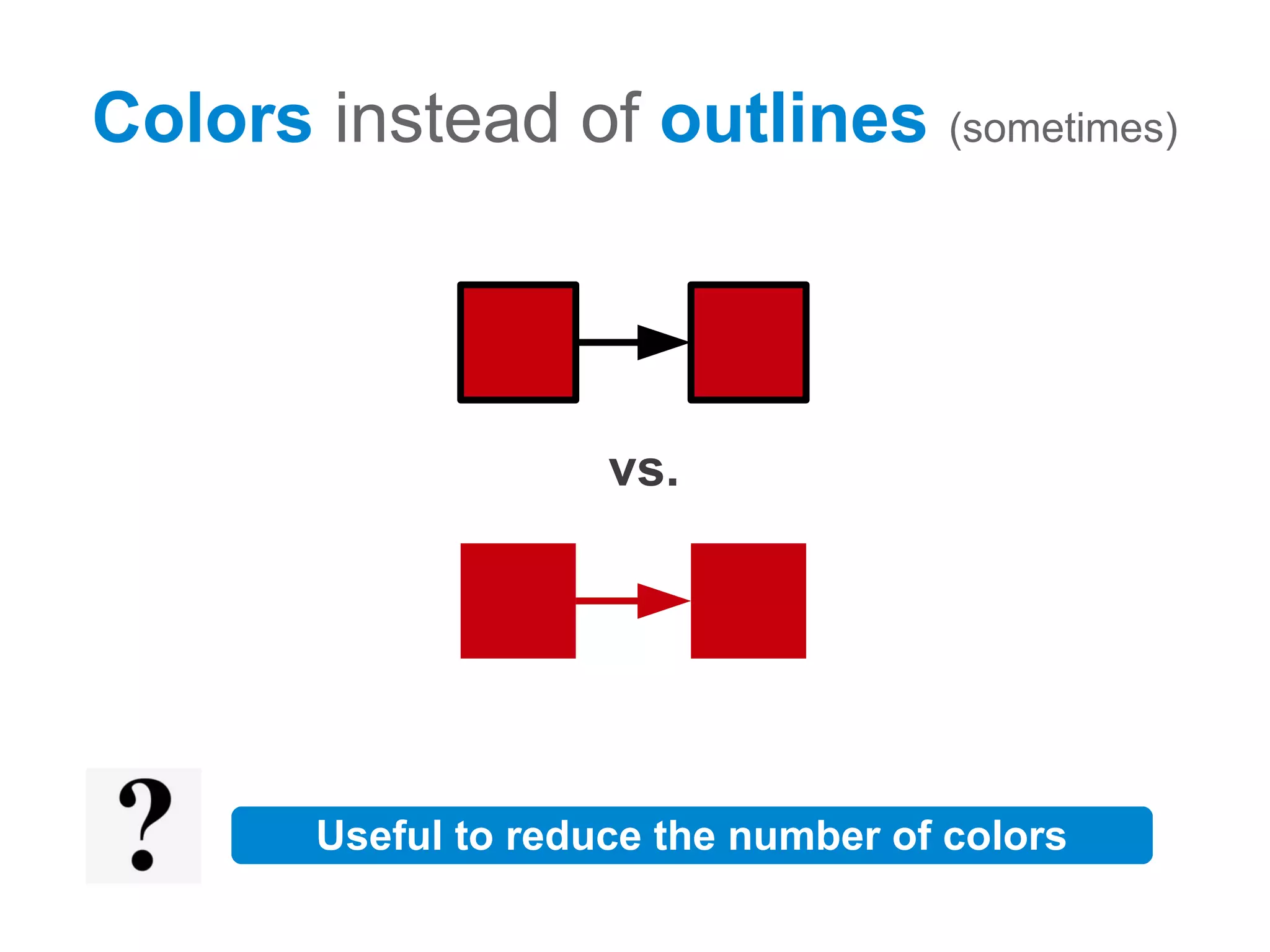 Colors instead of outlines (sometimes)



                     vs.




       Useful to reduce the number of colors
 