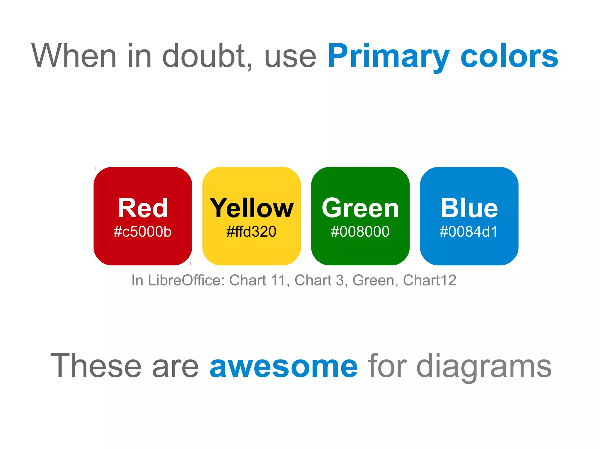 When in doubt, use Primary colors



     Red          Yellow           Green             Blue
     #c5000b         #ffd320         #008000         #0084d1


       In LibreOffice: Chart 11, Chart 3, Green, Chart12




 These are awesome for diagrams
 