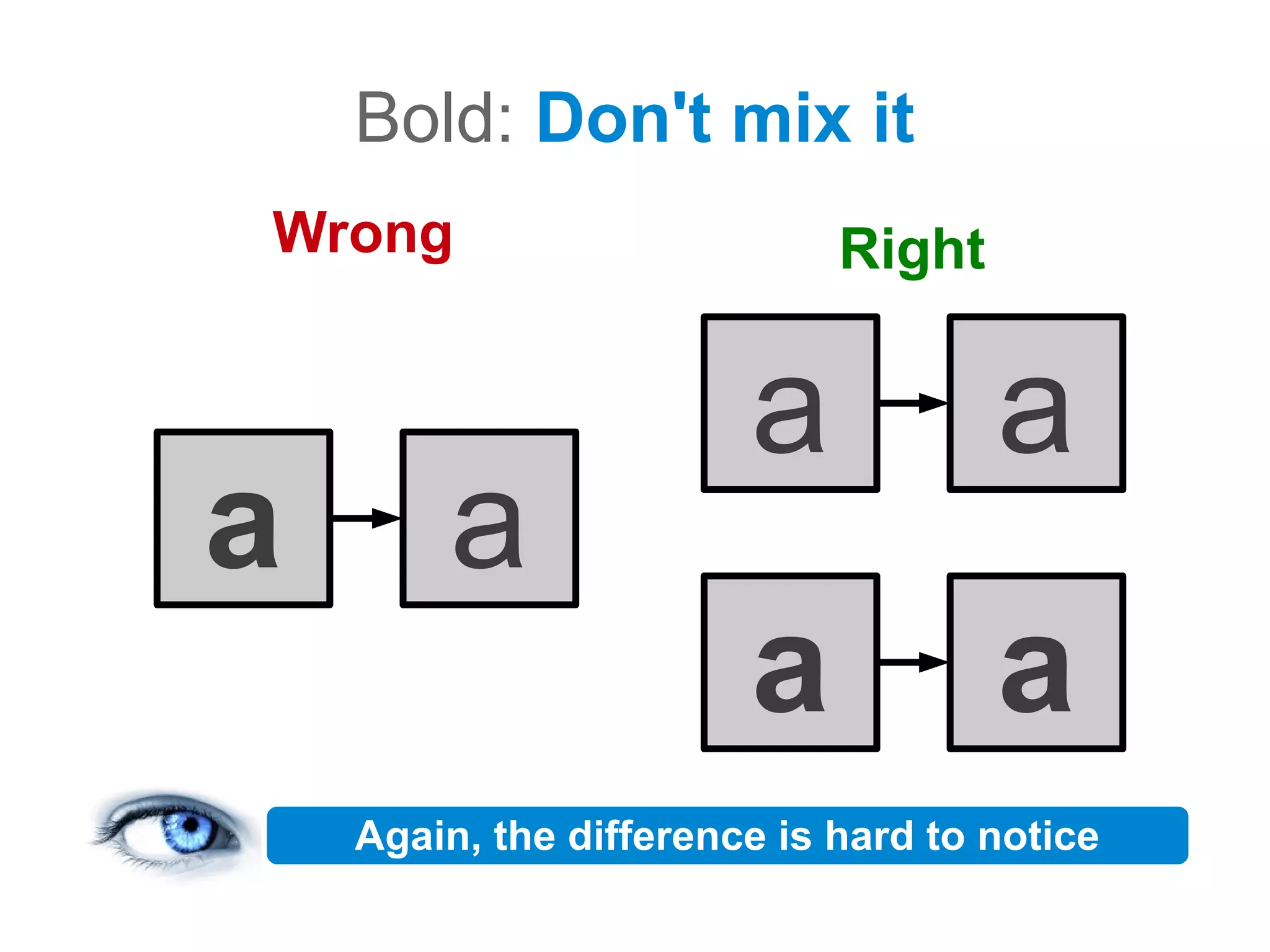 Bold: Don't mix it
Wrong                        Right


                        a            a
a       a
                        a            a
    Again, the difference is hard to notice
 