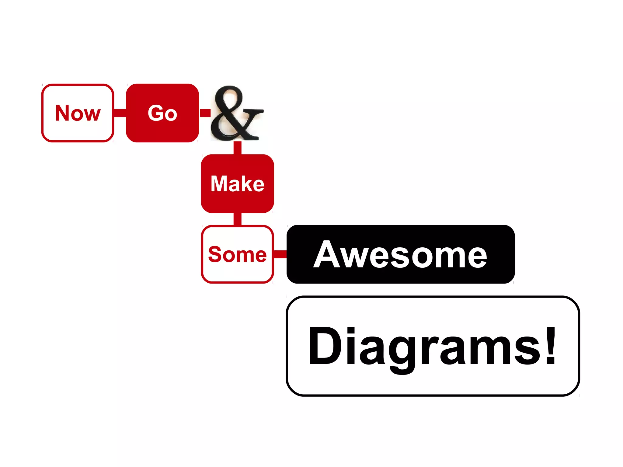 Now   Go


           Make


           Some   Awesome

                  Diagrams!
 