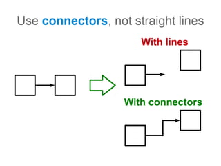 Use connectors, not straight lines
                      With lines




                   With connectors
 