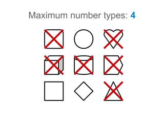 Maximum number types: 4
 