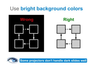 Use bright background colors

   Wrong                        Right




   Some projectors don't handle dark slides well
 