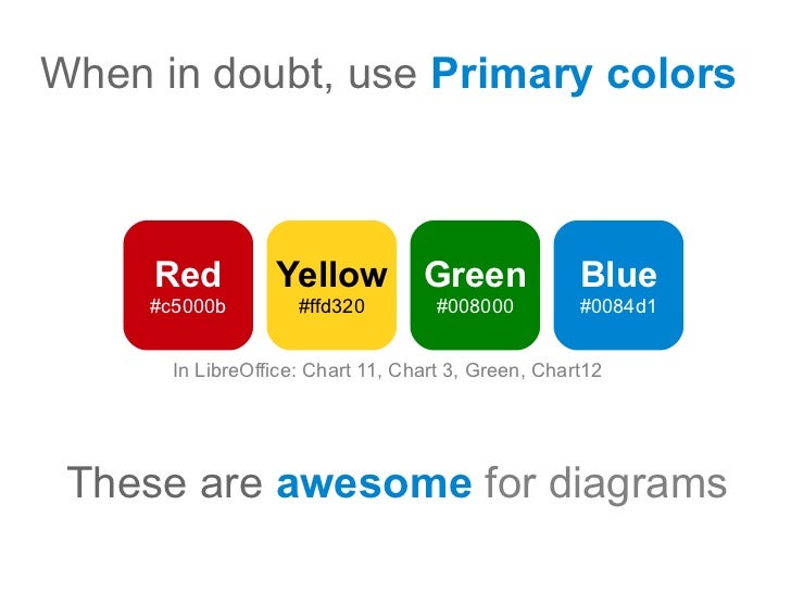 When in doubt, use Primary
