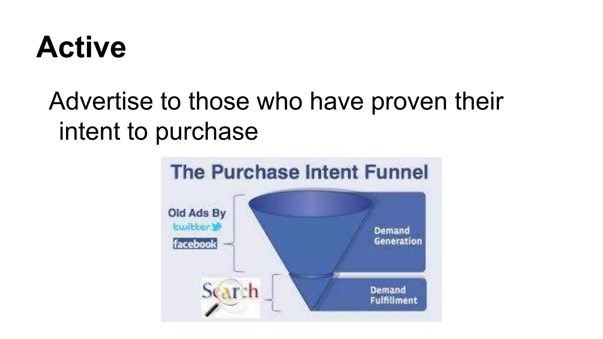 Active
Advertise to those who have proven their
intent to purchase
 