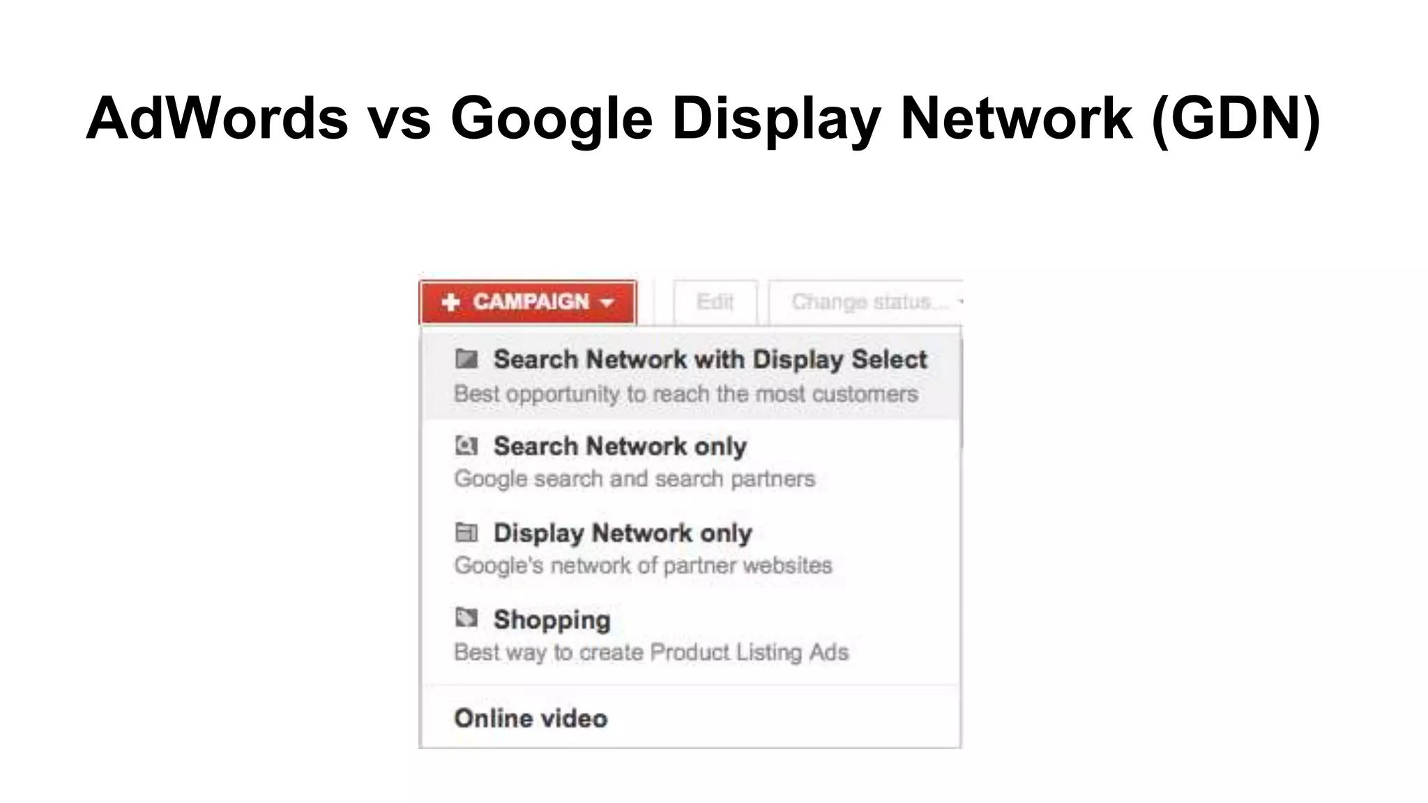 AdWords vs Google Display Network (GDN)
 