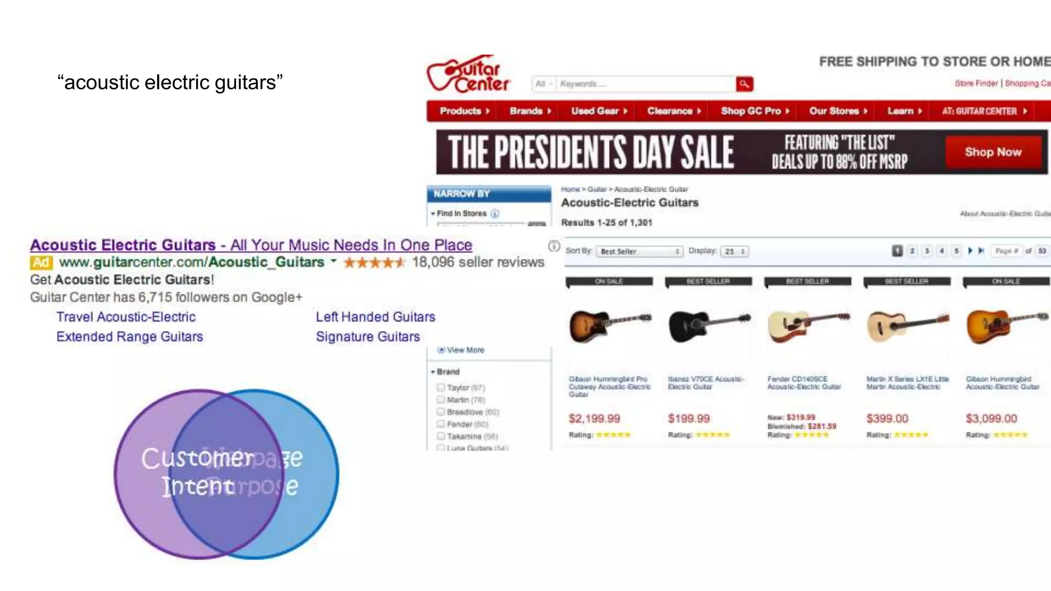 “acoustic electric guitars”
 