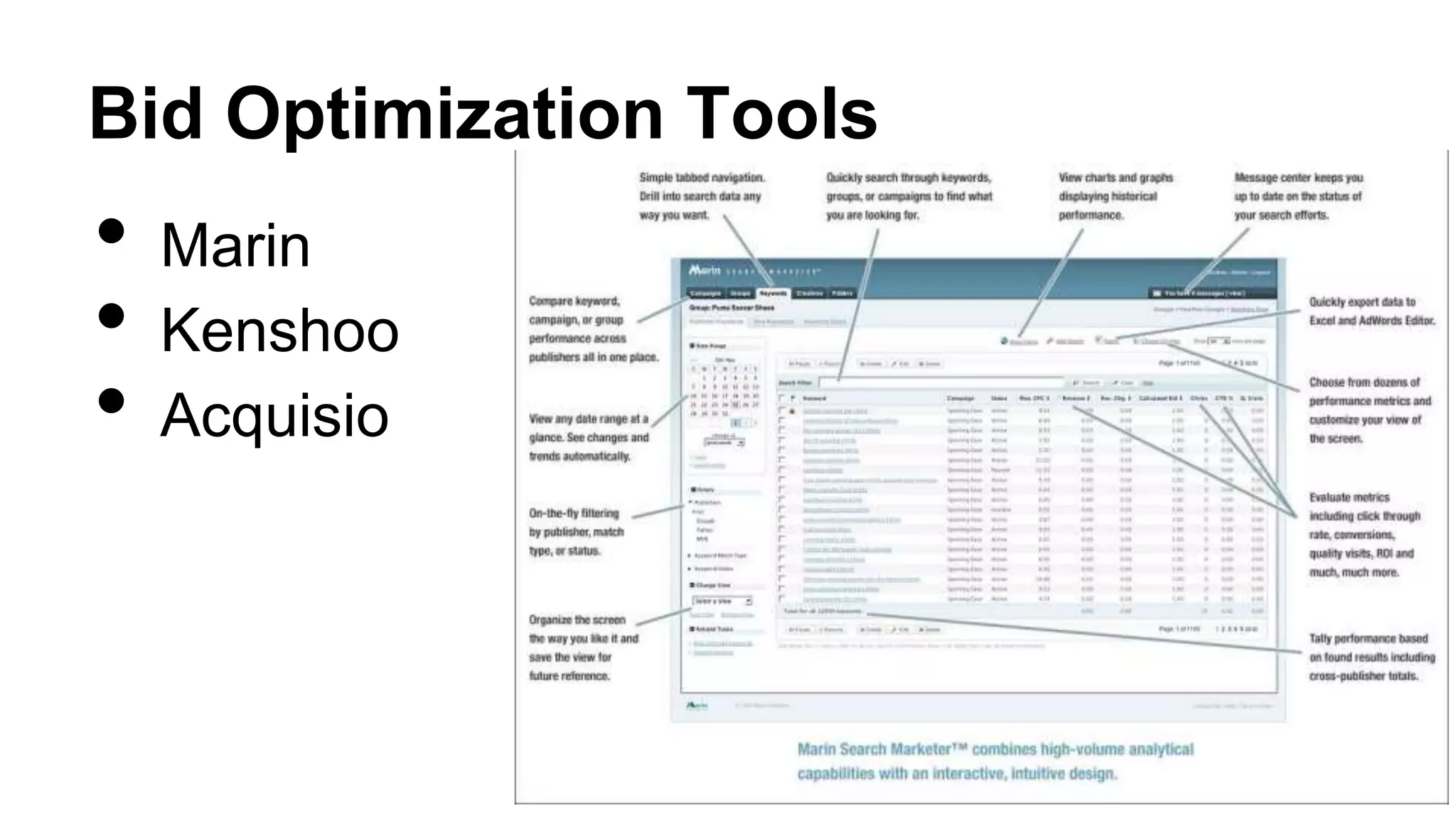 Bid Optimization Tools
• Marin
• Kenshoo
• Acquisio
 