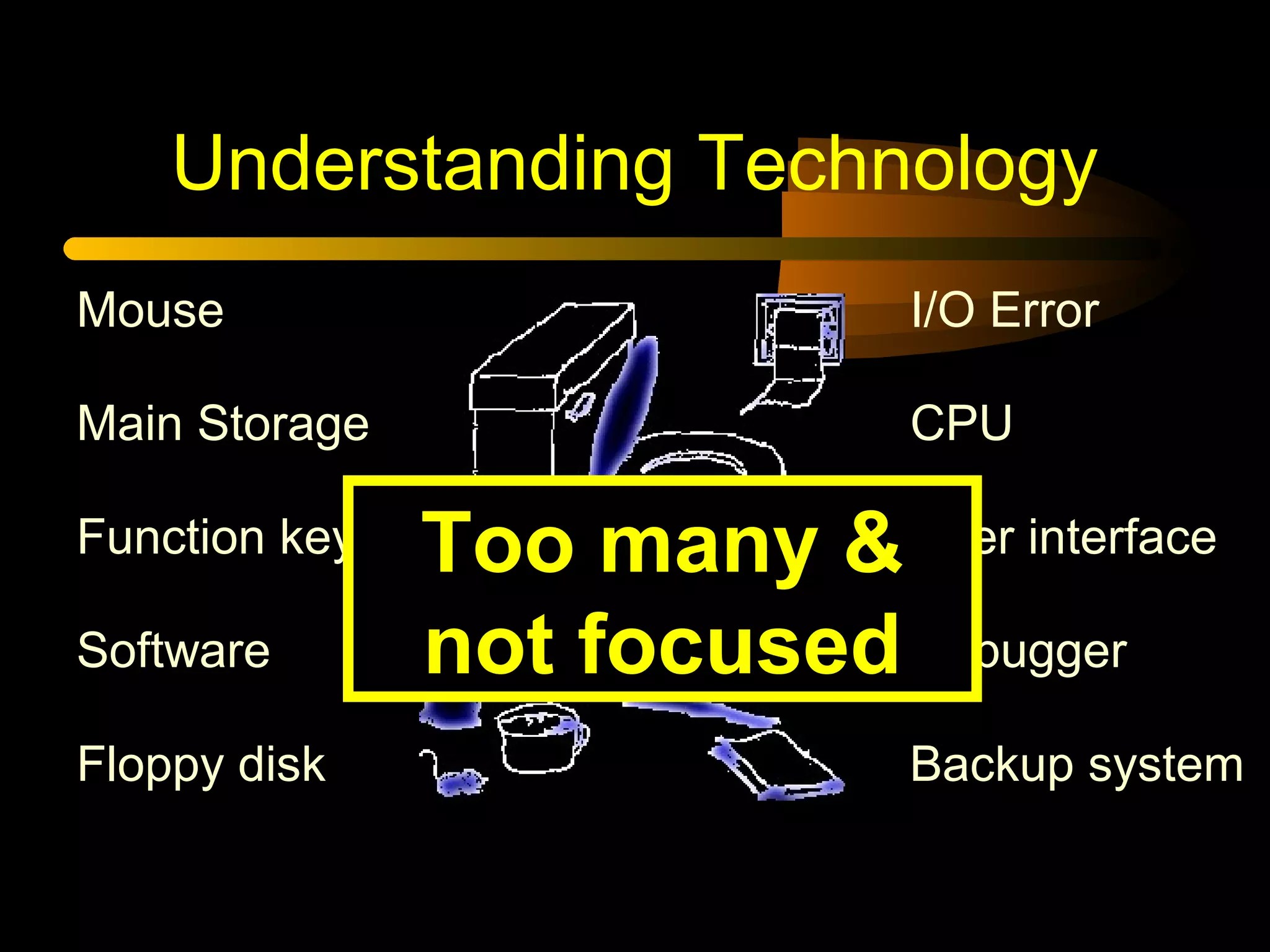 Understanding Technology
Floppy disk
User interface
CPU
I/O Error
Backup system
Software
Mouse
Debugger
Function key
Main Storage
Too many &
not focused
 