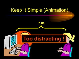 Keep It Simple (Animation)
2 m
Too distracting !
 