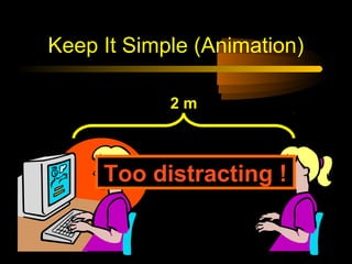 Keep It Simple (Animation)

            2m



     Too distracting !
 