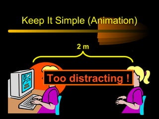 Keep It Simple (Animation)
2 m
Too distracting !
 