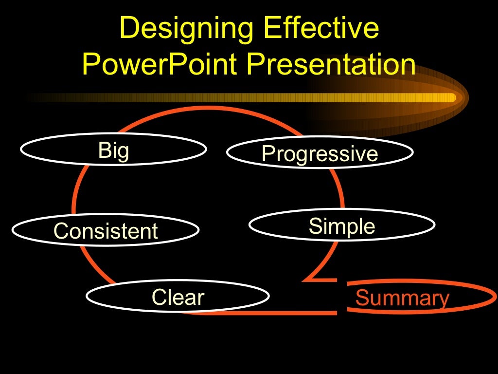 to make presentation effective and impressive you must