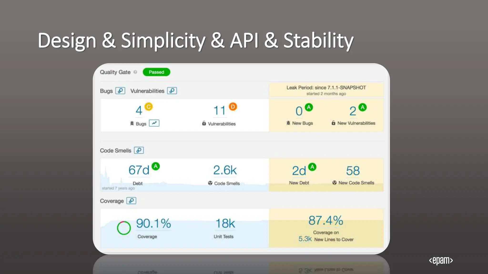 Design & Simplicity & API & Stability
 