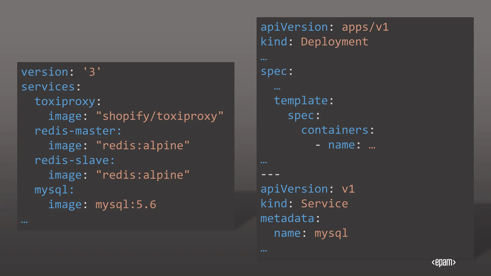 version: '3'
services:
toxiproxy:
image: "shopify/toxiproxy"
redis-master:
image: "redis:alpine"
redis-slave:
image: "redis:alpine"
mysql:
image: mysql:5.6
…
apiVersion: apps/v1
kind: Deployment
…
spec:
…
template:
spec:
containers:
- name: …
…
---
apiVersion: v1
kind: Service
metadata:
name: mysql
…
 