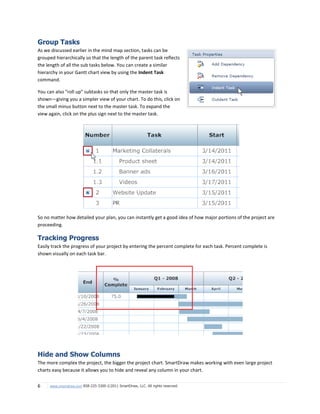 Group Tasks
As we discussed earlier in the mind map section, tasks can be
grouped hierarchically so that the length of the parent task reflects
the length of all the sub tasks below. You can create a similar
hierarchy in your Gantt chart view by using the Indent Task
command.

You can also "roll up" subtasks so that only the master task is
shown—giving you a simpler view of your chart. To do this, click on
the small minus button next to the master task. To expand the
view again, click on the plus sign next to the master task.




So no matter how detailed your plan, you can instantly get a good idea of how major portions of the project are
proceeding.

Tracking Progress
Easily track the progress of your project by entering the percent complete for each task. Percent complete is
shown visually on each task bar.




Hide and Show Columns
The more complex the project, the bigger the project chart. SmartDraw makes working with even large project
charts easy because it allows you to hide and reveal any column in your chart.


6    www.smartdraw.com 858-225-3300 ©2011 SmartDraw, LLC. All rights reserved.
 
