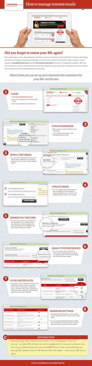 How To Manage Renewal Email - Infographic
