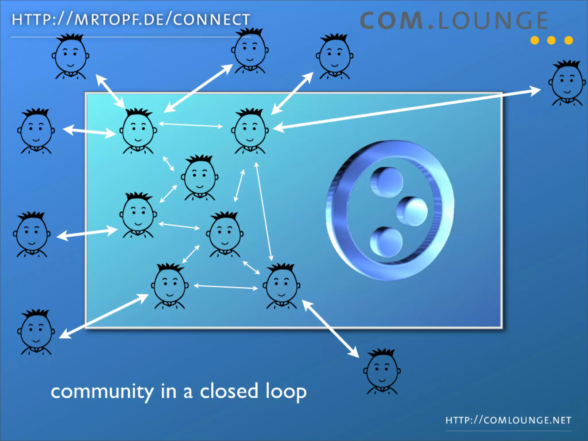 How to market Open Source projects the Web2.0 way