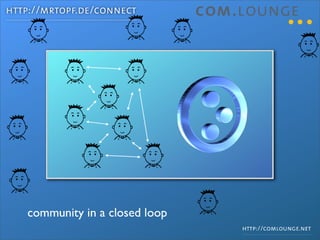 How to market Open Source projects the Web2.0 way