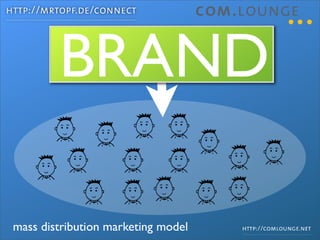 How to market Open Source projects the Web2.0 way