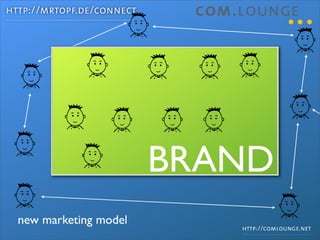 How to market Open Source projects the Web2.0 way