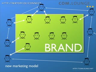 How to market Open Source projects the Web2.0 way