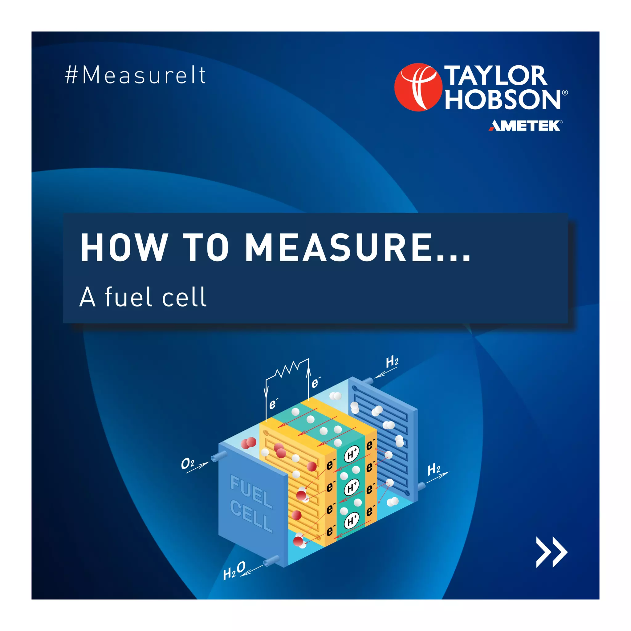 How to measure a fuel cell PDF