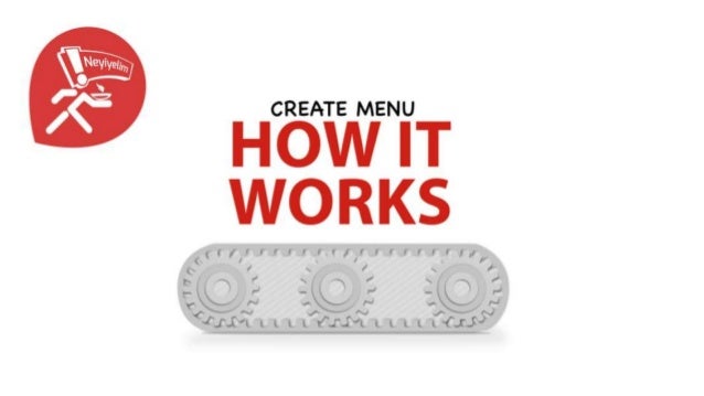 how to create online restaurants menu