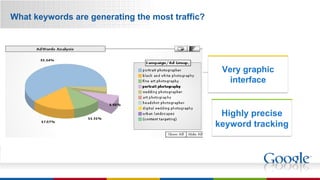 What keywords are generating the most traffic? Highly precise keyword tracking Very graphic interface 