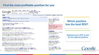 Find the most profitable position for you Optimise your CPC to aim for the optimal position Which position has the best ROI? 
