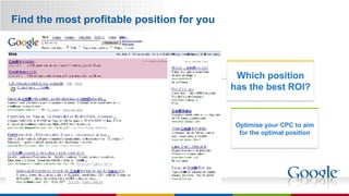 Find the most profitable position for you Optimise your CPC to aim for the optimal position Which position has the best ROI? 