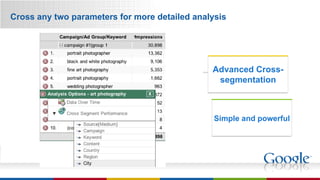Cross any two parameters for more detailed analysis  Simple and powerful Advanced Cross-segmentation 