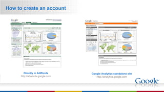 How to create an account Directly in AdWords http://adwords.google.com Google Analytics standalone site http://analytics.google.com 