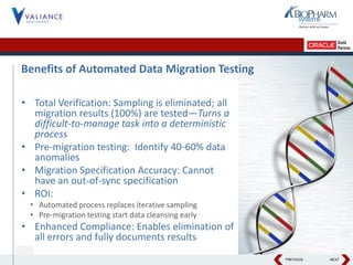 Migration Cut Over Testing How to Migrate Drug Safety and Pharmacovigilance Data Cost-Effectively ...