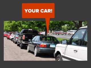 YOUR CAR!
 