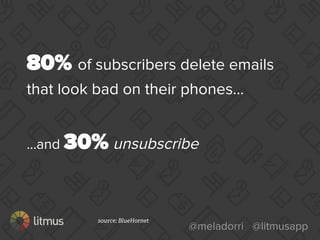 @meladorri @litmusapp
80% of subscribers delete emails
that look bad on their phones…
…and 30% unsubscribe
source: BlueHornet
 