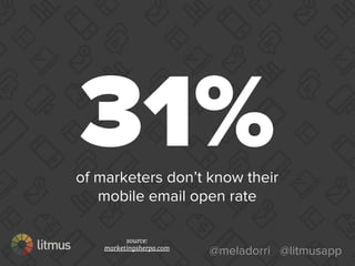 @meladorri @litmusapp
31%of marketers don’t know their
mobile email open rate
source:
marketingsherpa.com
 